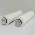 Wound Filter Cartridges